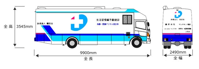 最新デジタル健診車サイズ