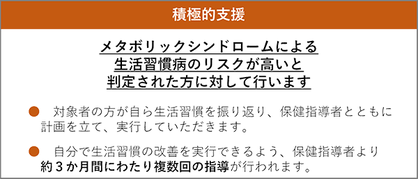積極的支援